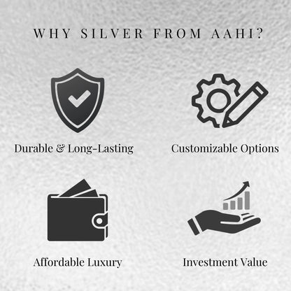 Silver Shiv Parivar for Home Puja Space